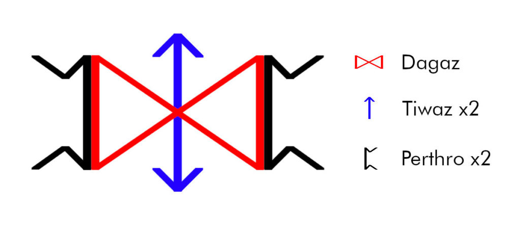 Runes for Beginners: Audiobook Image Resource Page – Wicca Living